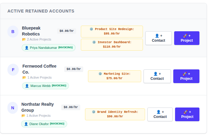 Client list showing three clients, each with their own projects and hourly rates