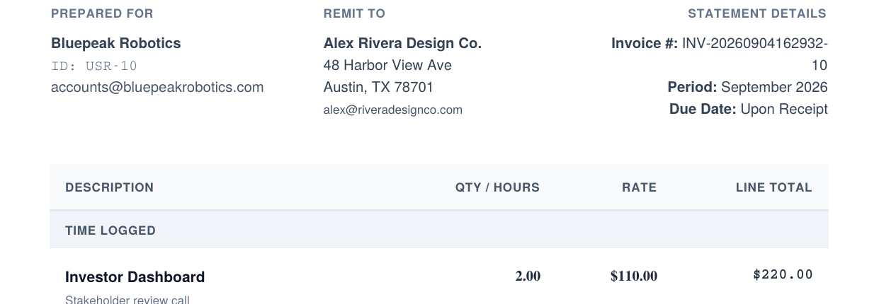 Generated invoice showing itemized billable hours and rates for a client
